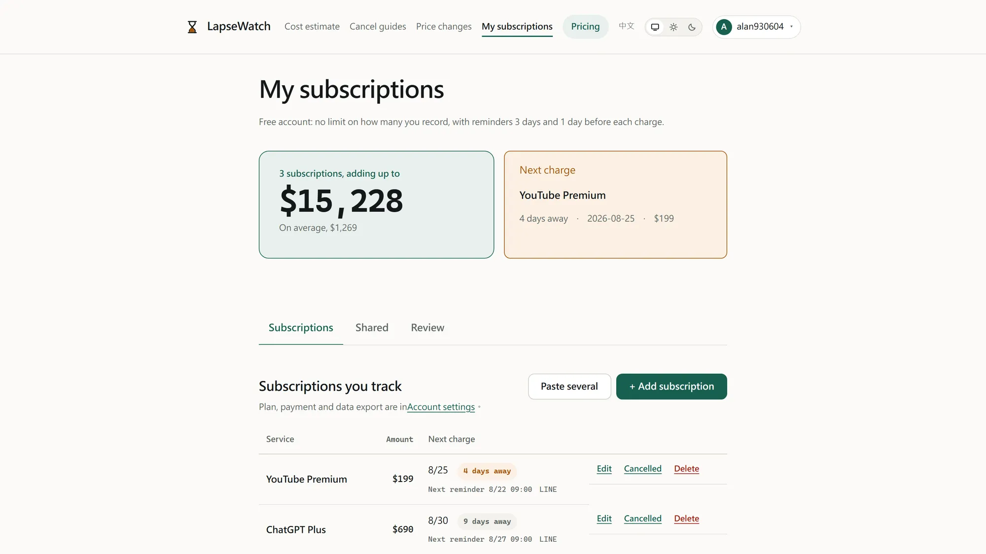 The LapseWatch subscriptions page — three subscriptions totalling NT$15,228 a year, the next charge dated 25 August, and every row showing when its reminder goes out and on which channel